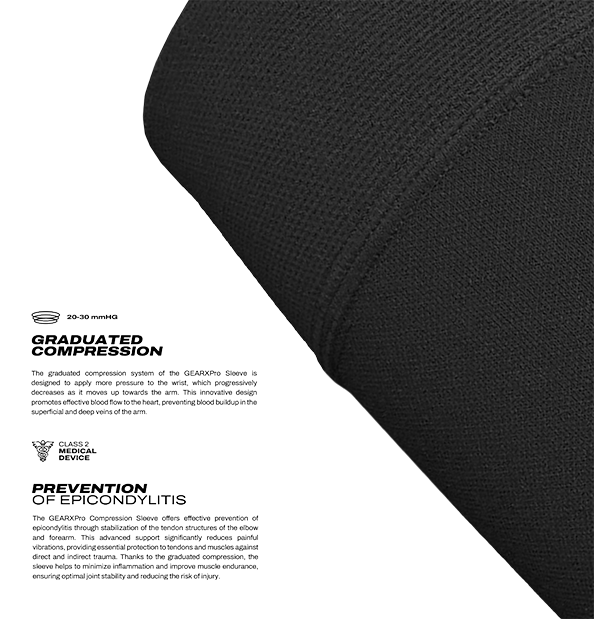 GEARXPro Arm Sleeve Compression