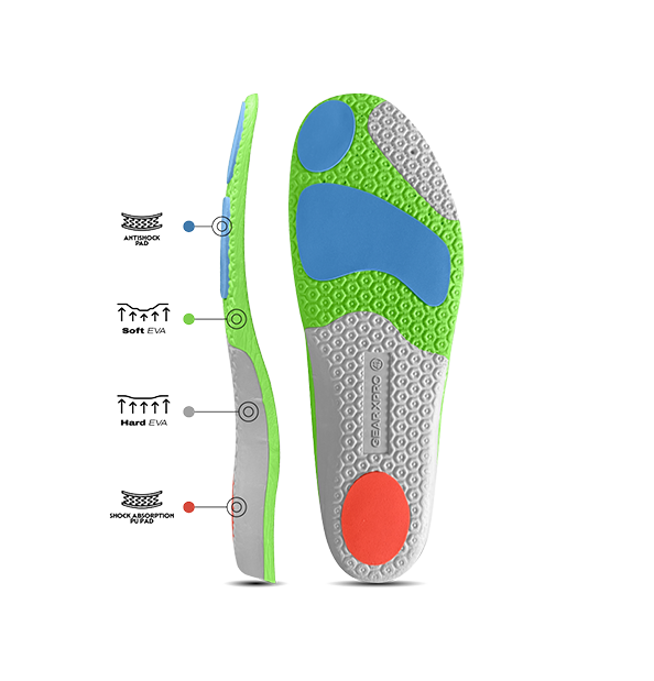 GEARXPro Football Insole